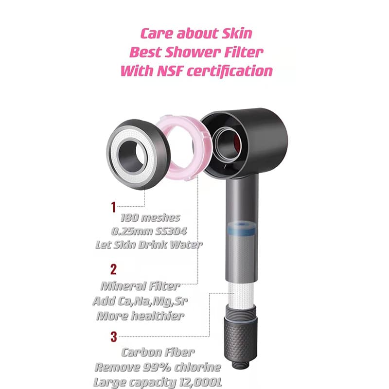 Skin Care Shower Filter