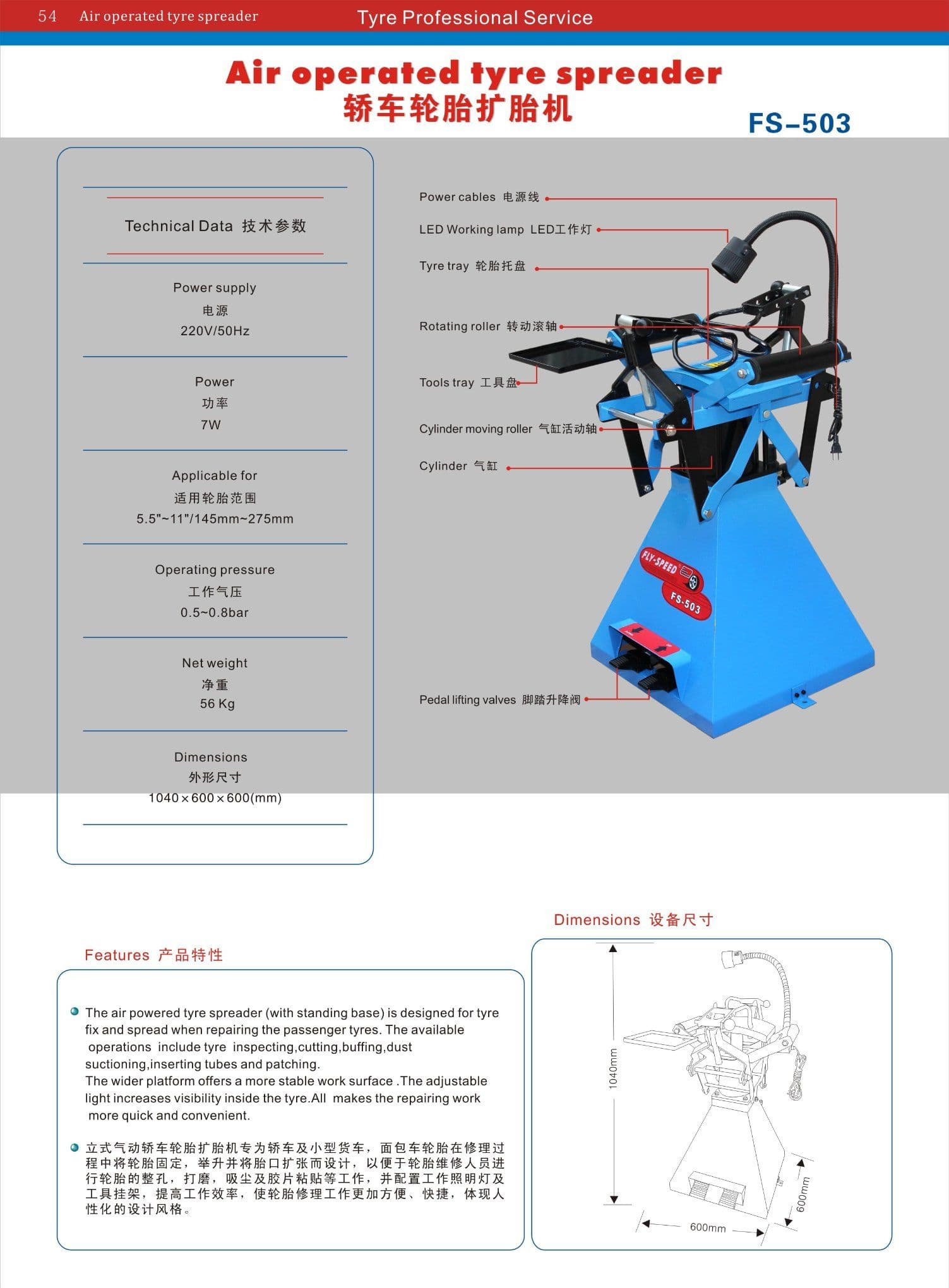 Air Operated Tire Spreader