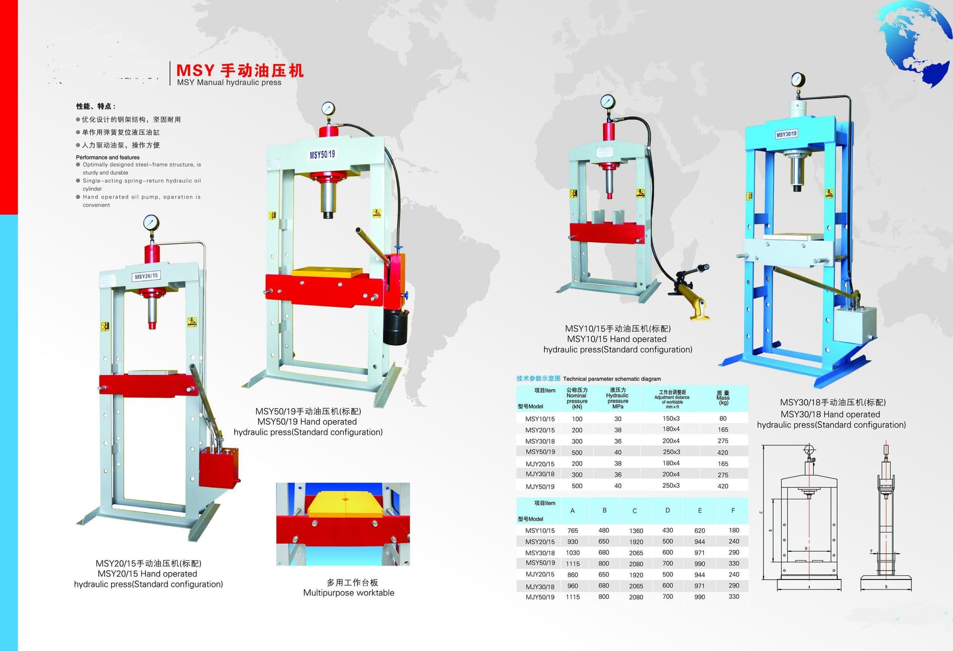 Manual Hydraulic Press