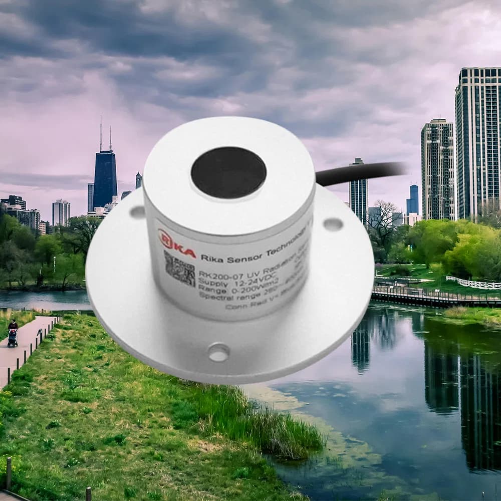 Advanced UV Index and Erythema Dose Monitoring Device for Skin Safety