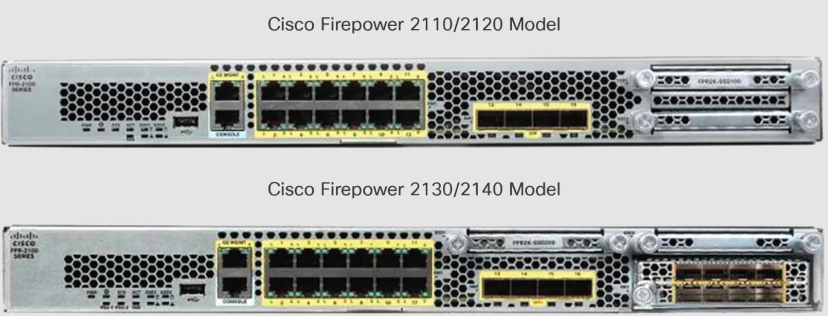 Cisco Fpr2140-Ngfw-K9 Fpr2140-ASA-K9 Fpr4112-Ngfw-K9 Fpr4112-ASA-K9 Firewall