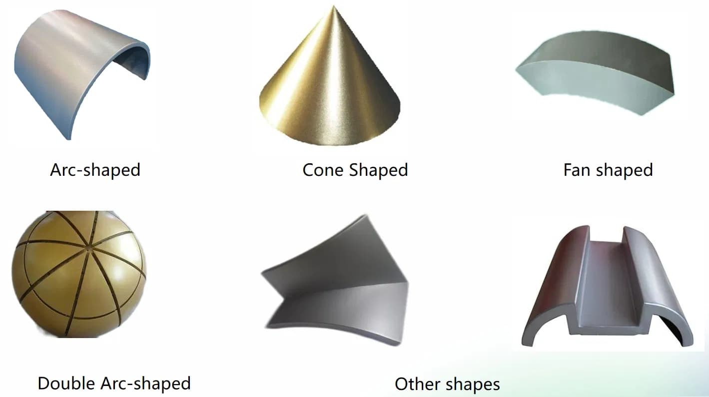 Premium PVDF Coated Solid Aluminum Sheet Fireproof Weatherproof for Building Exterior Wall Cladding