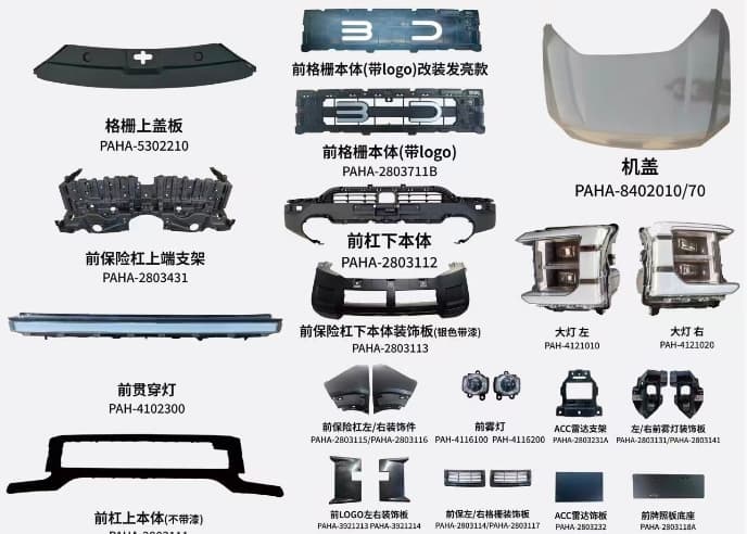 Full Set of Body Parts for Byd Shark Pickup Truck