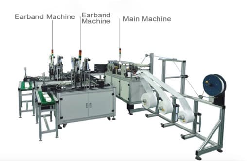 China Professional Full Automatic Non Woven Ultrasonic Ear-Loop Face Mask Machine