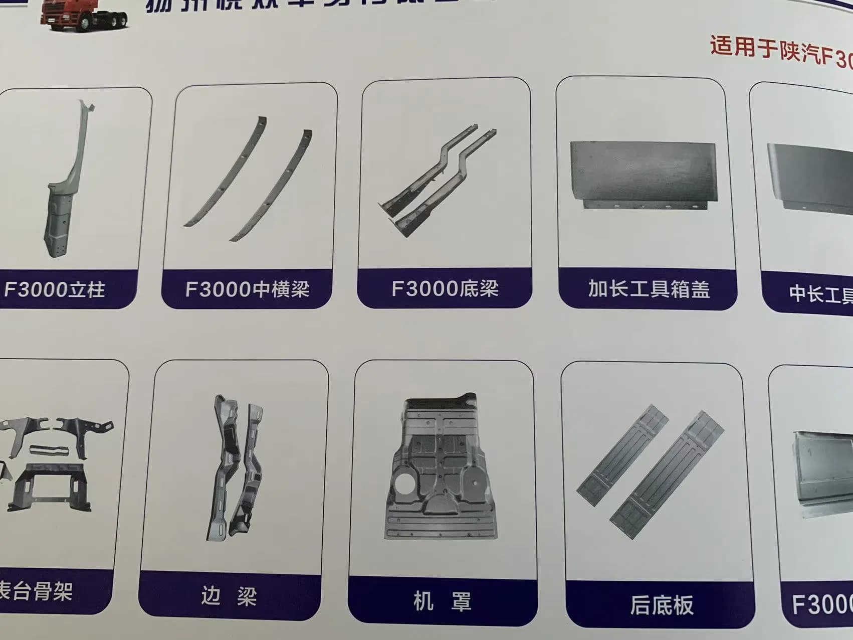 Full Range of Spare Parts for All Shaanxi Heavy Duty Truck Models