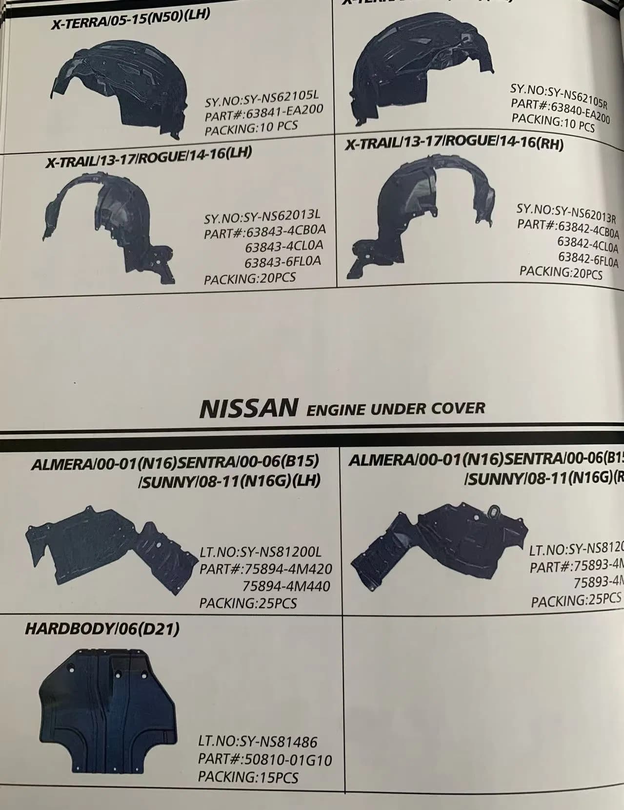 Applicable to All Nissan Series Vehicles and Their Entire Range of Fender Liners.