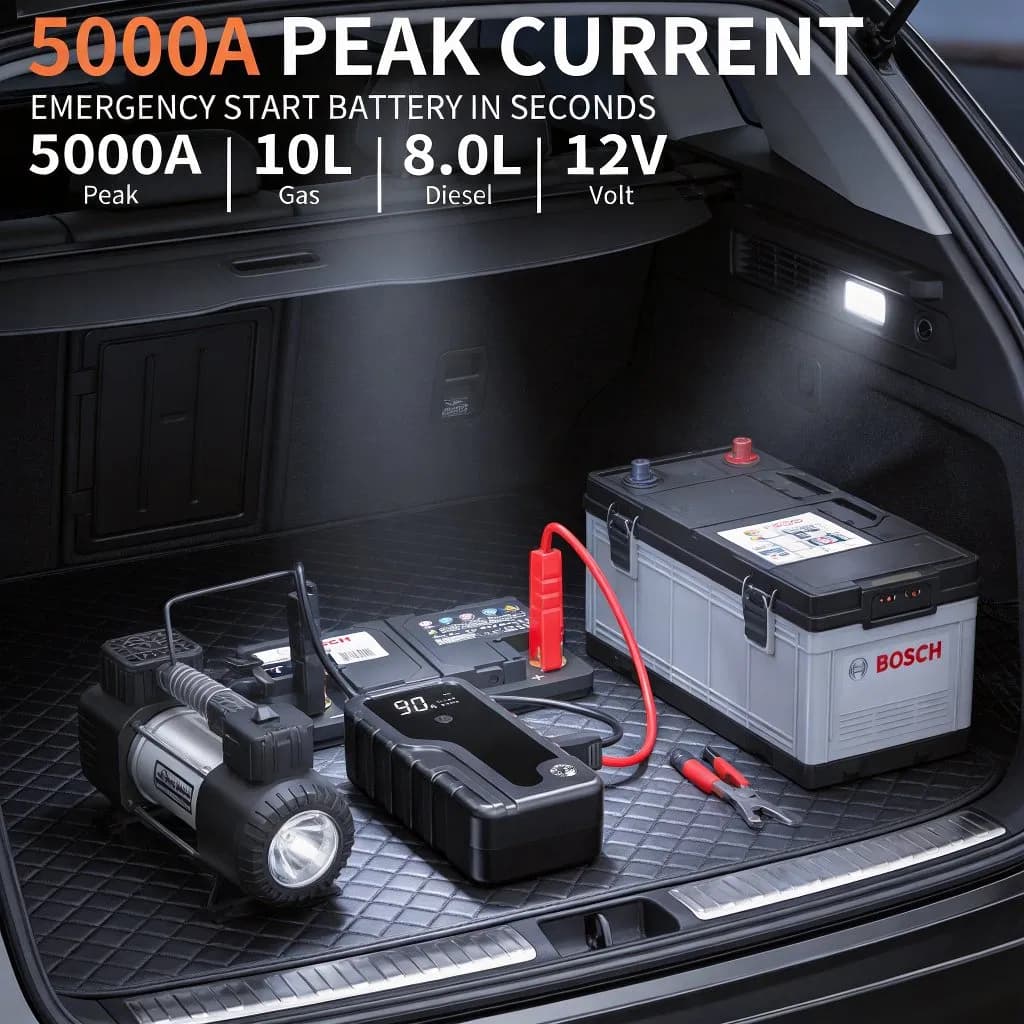 6000mAh Portable Car Battery Booster 800A Peak Power Bank Charger Lithium Battery Pack Jump Starter with Emergency Lighting