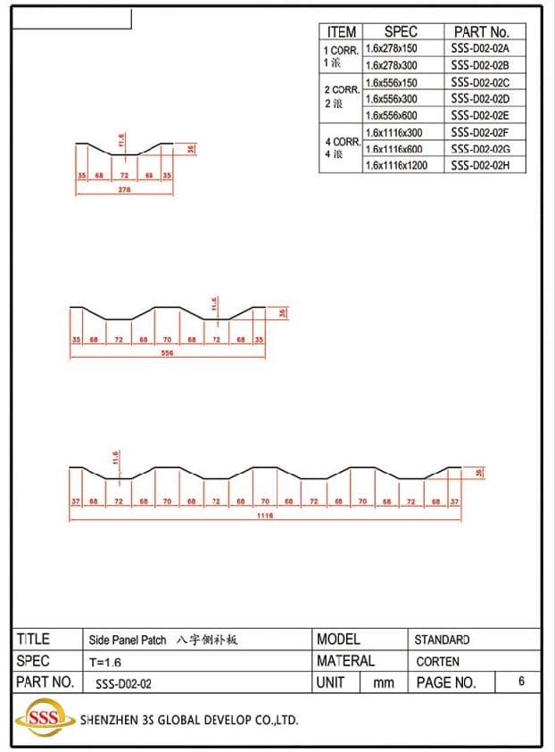Side Panel Patch for Dry Containers/Container Parts/ ISO Container Spare Parts