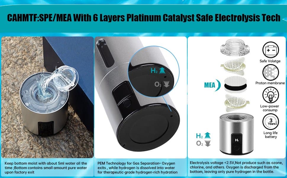Cahmtf Hydrogen Water Bottle Promotional Mug