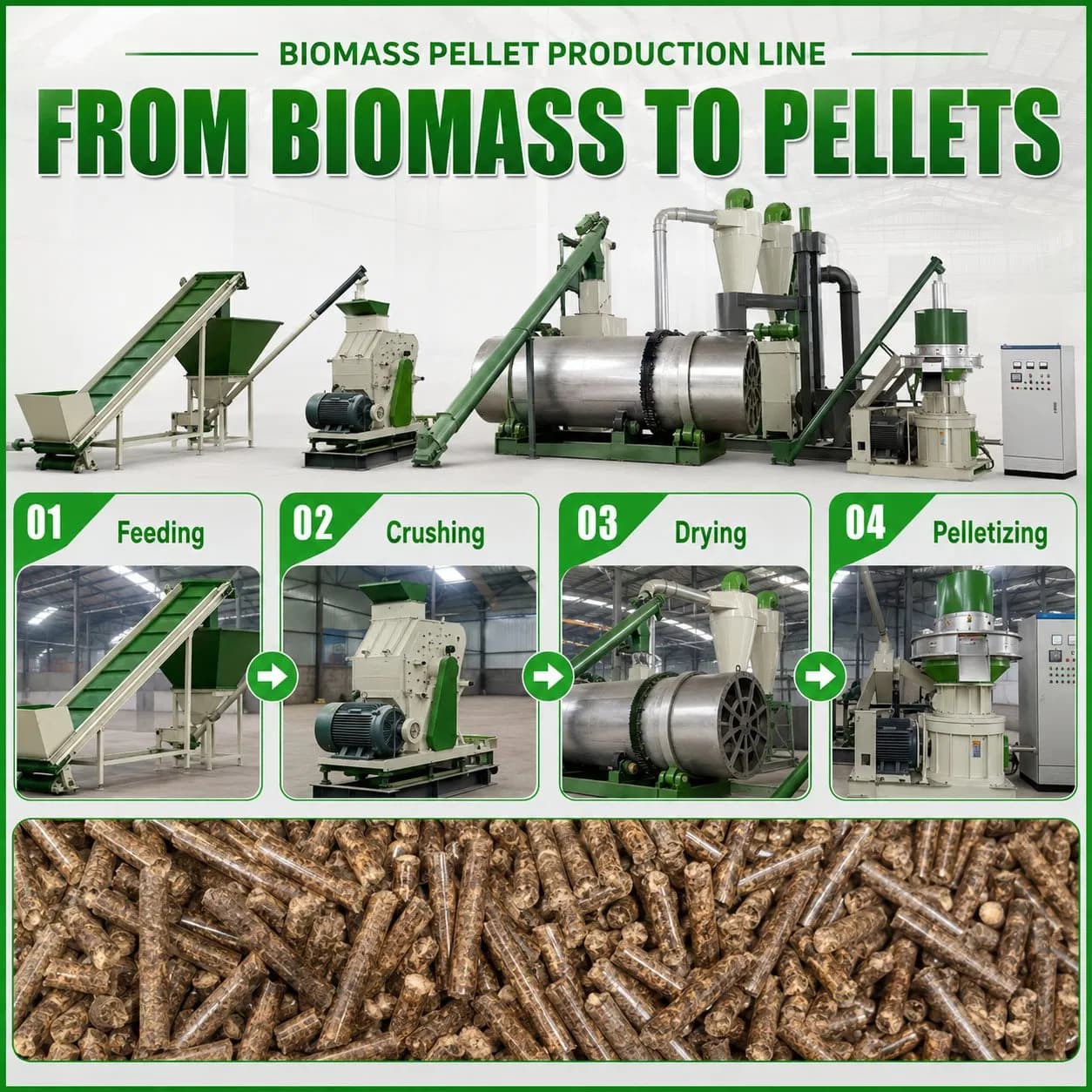 Corn Stalk Biomass Pellet Production Line Agricultural Fuel Manufacturing