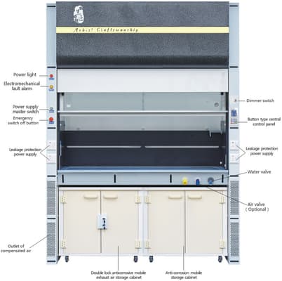 Acid & Alkali Resistant Fireproof Anti Corrosion Fume Hood for Chemical Laboratory