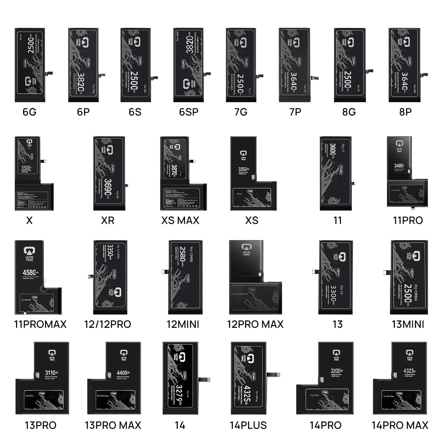 Tlida Original Capacity Battery for iPhone 11/ 12/ 13/ 14/ 15/ X/ Xs/ Xr/ Xs Max All Models Repair Parts Wholesale Factory Direct Sales Mobile Phone Battery