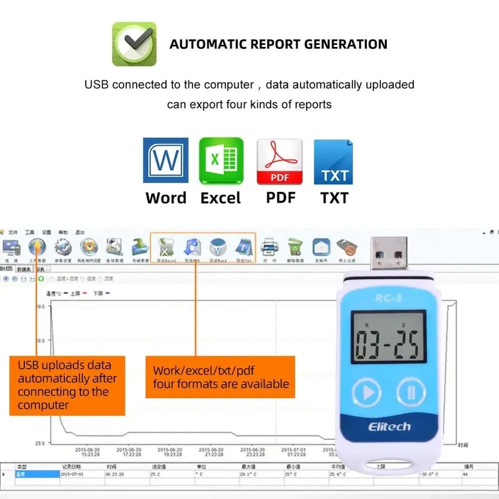 Henan's Bsk-RC5 Mini Thermometer Logger with Portable Design