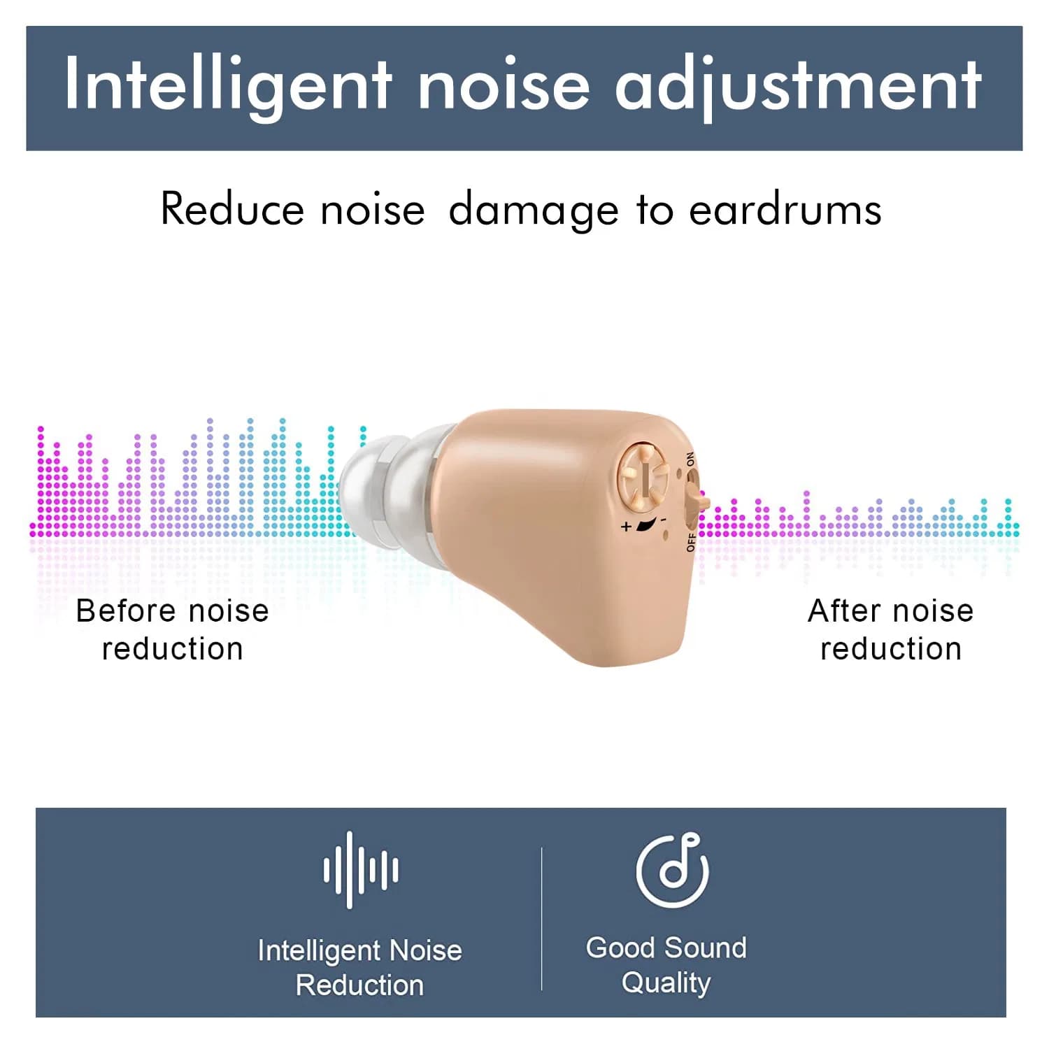 Wireless in Ear Rechargeable Axon Hearing Aid for Deaf Partial Hearing Loss