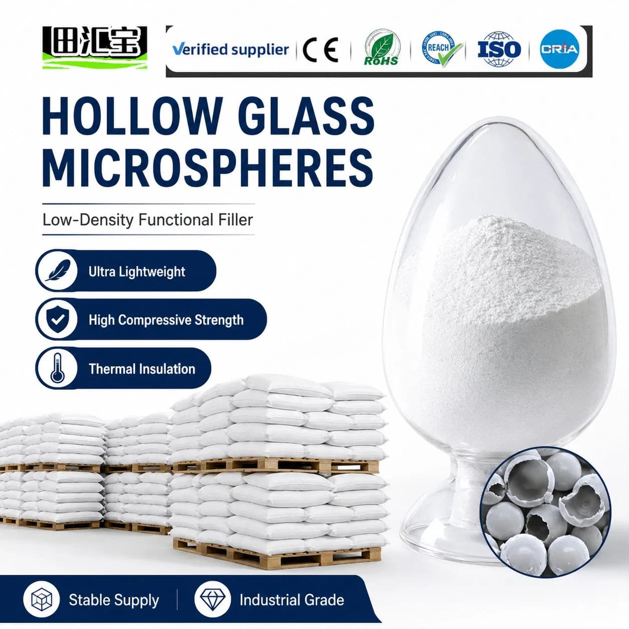 Low Density Hollow Glass Microspheres for Oil Well Cementing High Crush Strength & Deep-Sea Pressure Resistant