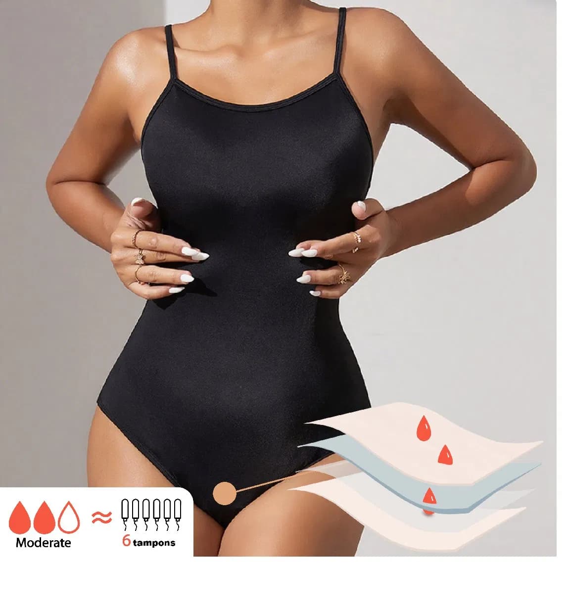 Women' S Period-Proof One-Piece Swimsuit -Leak-Proof Menstrual Swimwear