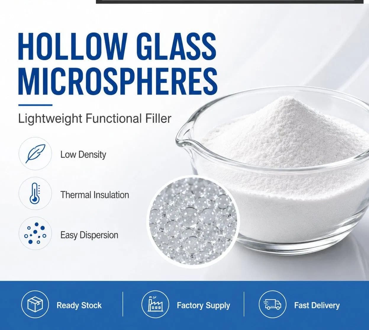 Lightweight Material Solution Hollow Glass Microspheres for Oil Pipes/Wind Blades/Buoyancy Materials Import Replacement