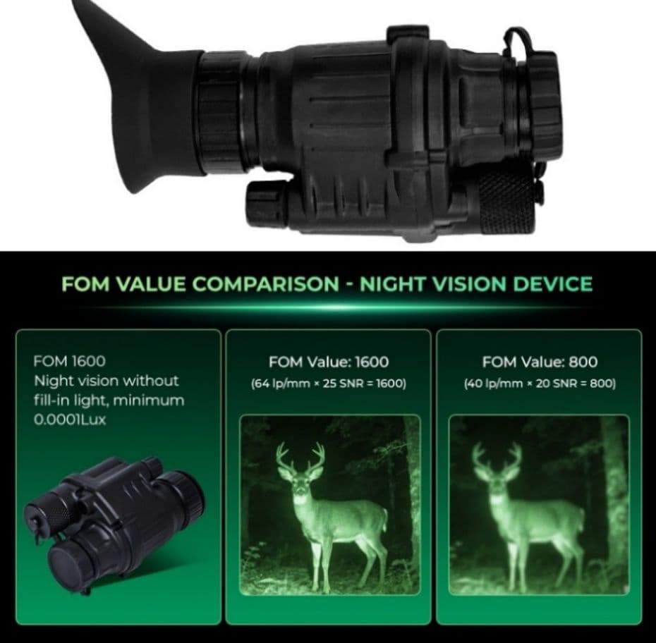 Innovative Clear Long-Endurance High-Resolution Digital Night Vision Monocular